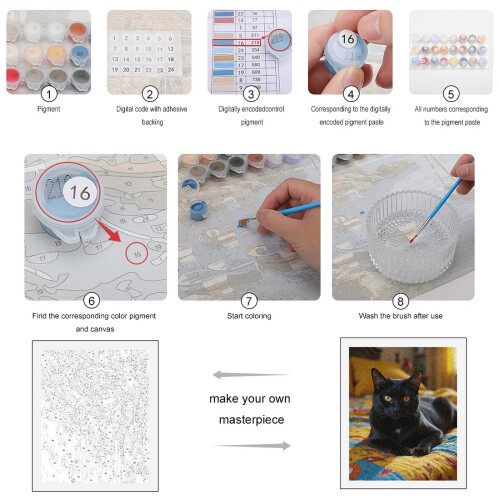 Malesæt efter tal til voksne – Sort kat-quiltdesign 2