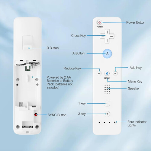 Mando Wii con MotionPlus blanco (paquete de 2) 1