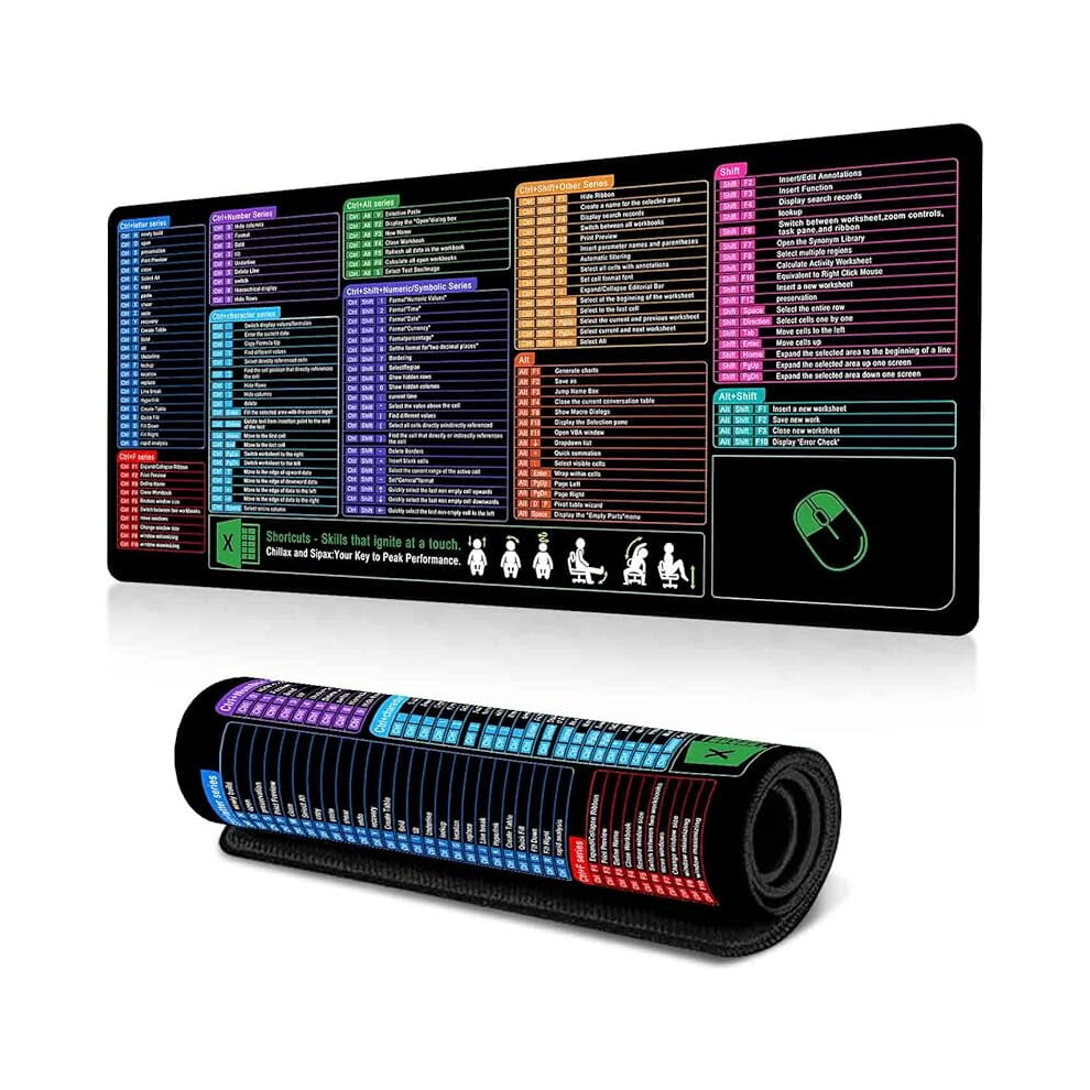Excel Cheat Sheet Mouse Pad For Keyboard And Desk 9450273207711
