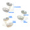 Serving Platters Practical Dessert Stand Suitable For-Yellow 4