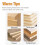 Professional Woodworking Router Bit Set 1/4inch Shank for 5