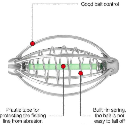 Inline bait feeder for fishing with 5-piece method feeder set 1