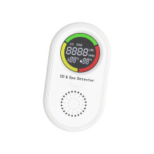 Wandgemonteerde gasanalysator ABS-gasdetectoren voor-1