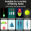 Precisions Tip Fluorescerende kleurpen-De finishing touch 5