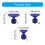 12pcs Dents Repair Tool Puller Sheet Automotive-Middle 4