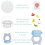 Baby Feeding Pacifier - 2 Pack Fruit Pacifier - Blue - Baby 3