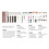 276PC Rotary Tool Accessories for Dremel Mini Drill Bit Set Abrasive Tools Grinding Sanding Polishing Cutting Tools Kits 2