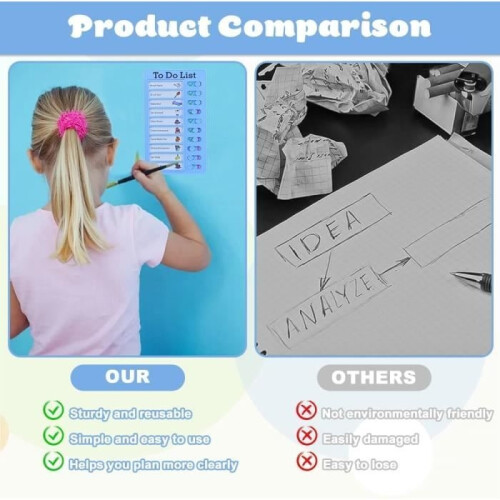 Pieces Memo Board Checklist Control Boards To Do List Task Boards Chart Memo Board 2
