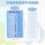 Pieces Memo Board Checklist Control Boards To Do List Task Boards Chart Memo Board 4