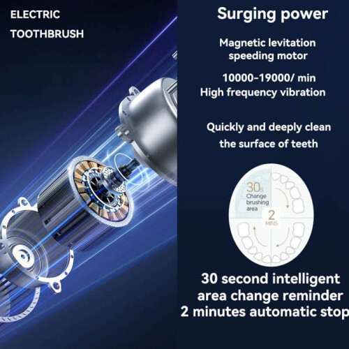 Rotating Electric Toothbrush, 4 Brush Heads, Deep Cleaning, Rechargeable, 2 Minute Smart Timer 2