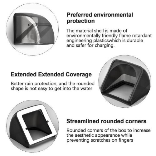 2Pcs Wall Socket Cover, No Need to Drill Holes Socket Cover, 100*93MM Electrical Socket Cover, Wall Switch Cover, 2