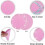 Pack Non-Slip Silicone Car Coasters - Popular Car Coasters 2