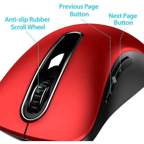 Mouse optic wireless de 2,4 GHz 2