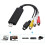 Συσκευή καταγραφής βίντεο USB2.0 για μετατροπή από VHS σε ψηφιακή μορφή 2