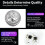 Versatile Automotive Mood Lighting Fit All Vehicles Simple Mount 5