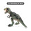 Model dinosaura pro děti ve věku 3-6 let 2