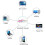 Mouse wireless Bluetooth per MacBook Air Pro e iPad 4