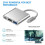 Προσαρμογέας USB-C σε HDMI4K με USB3.0 και θύρα φόρτισης 4