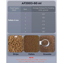 Pawfly Automatic Fish Feeder for Aquarium, Auto Vacation Timer for Tank 60 ml Adjustable Fish Food Dispenser for Pellets Strips, Battery Operated (Bat