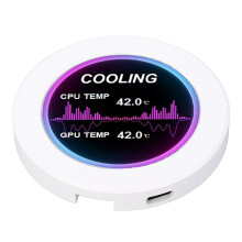2,1-inch rond LCD-scherm, 480x480 pixels, aluminiumlegering