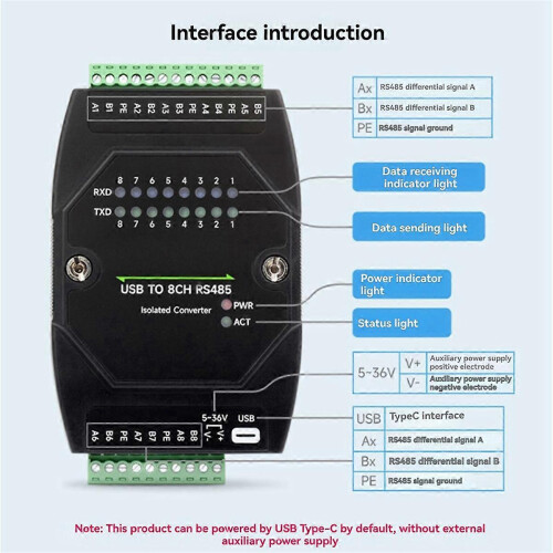 Modulo di comunicazione seriale isolato da USB industriale a RS485 a 8 canali