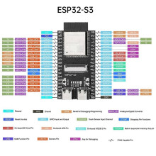 ESP32-S3 WROOM N16R8 CAM-Entwicklungsboard mit integriertem WLAN- und Bluetooth-Kameramodul (ESP32-S3-WROOM-1 N16R)