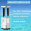 Black Replacement Water Filter compatible with Countertop Purification Elements 2