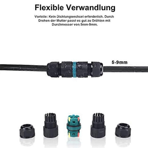 3-Core Waterproof Grounding Cable Joint Connection Sleeve compatible with 5-9mm Cable 1
