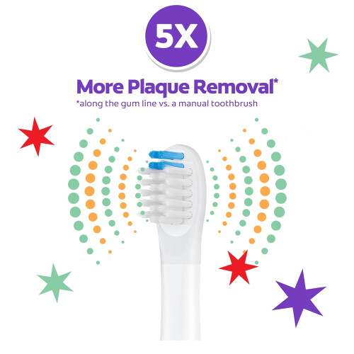 Colgate Colgate Cavity Fighter Kids Battery Toothbrush 2