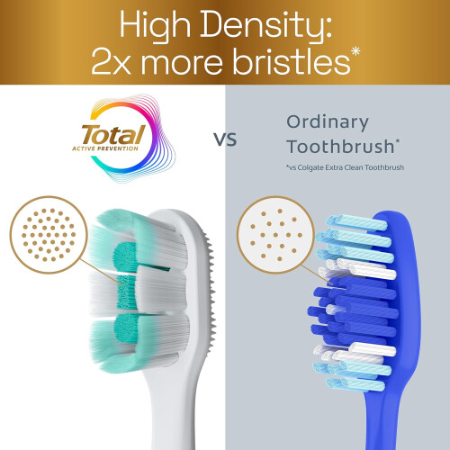 Colgate Colgate Total Active Prevention Toothbrushes 2Pack 1