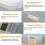 Plastic File Storage Box, 6 Pack for A4 Paper, with Labels, for 8.5 x 11 Inch Documents, Office Use 4