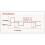 AC100V-220V Adjustable Timer Control Relay Module Switch-Off Delay Switch Board compatible with Ventilation MR22 5