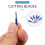 Conjunto de 50 lâminas de corte profundo de 60 graus compatíveis com Cricut Explore Air 2, Air Maker e Expression para vinil e tecido. 4
