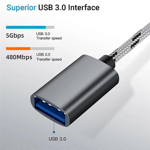2-in-1 USB OTG Cable Type-C/Micro-USB to USB 3.0 Adapter Braided Data Cable 2