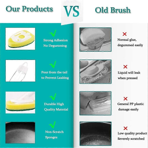 1pc Dish Wand, 7pcs Replacement Sponge Heads compatible with Kitchen, Sink, Bathroom 2