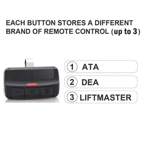 Wireless Garage Door Opener Multi-Frequency Code Remote Control compatible with unspecified brands 1