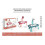 Children Projection Drawing Board,Trace and Draw Graffiti Smart Projector Toy,Lightweight 2