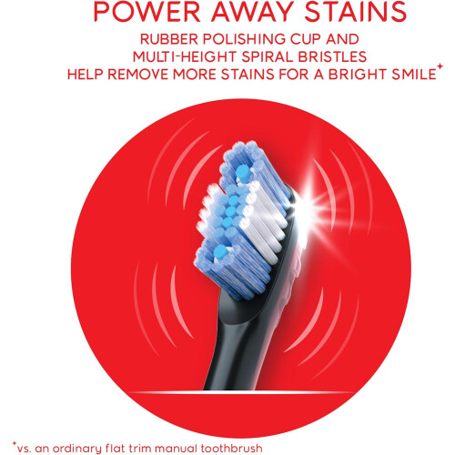 Colgate Colgate Electric Toothbrush SoftBlack 1Count 1Pack 2