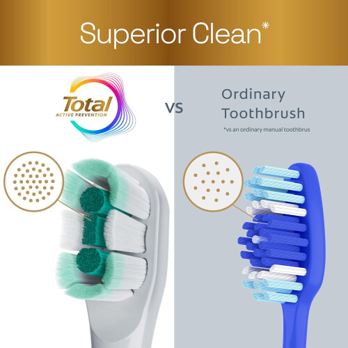Colgate Colgate Total Battery Replacement Toothbrush 2Pack 1