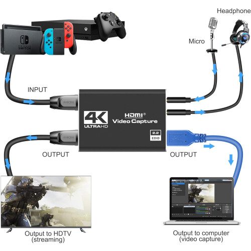 USB3.0HDMI-optagelseskort4K60fps 1