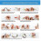 (Style3) Gemstone Beads Crushed Irregular Beads Set Natural Stone Crystal Loose Diy Beads 2