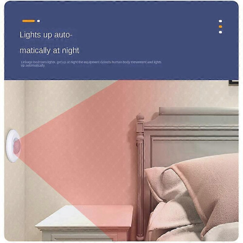 Zigbee Smart Human Presence Sensor Zero Fire Wire Connected Human Motion Sensor with Anti-Theft Warn 2