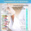 16-in-1 Home Water Test Kits compatible with Drinking Water 2