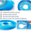3pcs Corn Silk Remover Desilker Brush Vegetable Brushes,0770 2
