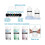 14Pcs Urine Test Complete Kits,2 Portable Empty Bottles,10 Adhesive Temperature Sensitive Test Stri 3