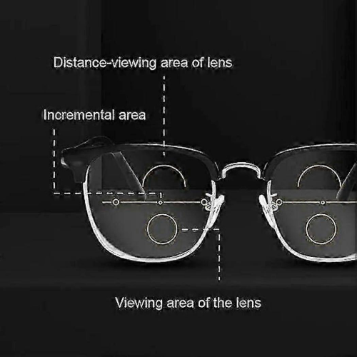 ??OptiReaders Pro Multi-Focal Adjustable Reading Glasses for Solymall?? 1