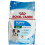 Royal Canin Royal Puppy Mini Junior 8kg 1