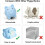 Ubrytelig plastsparegris for barn 4