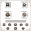 Embouts de perles en forme de fleur, alliage bronze antique, 240 pièces 2