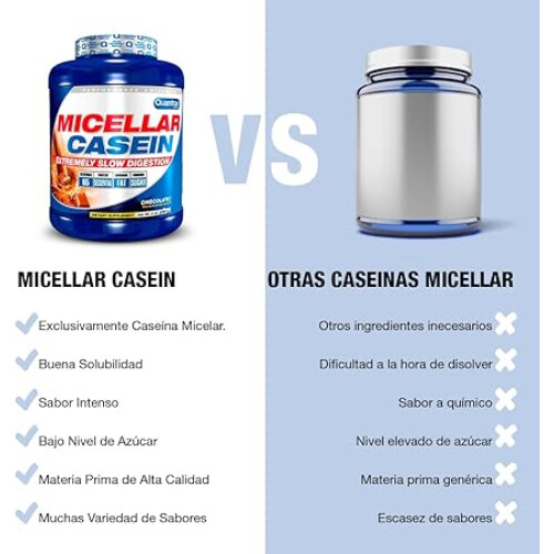 Quamtrax - Micellar Casein - 908g - White Chocolate 2